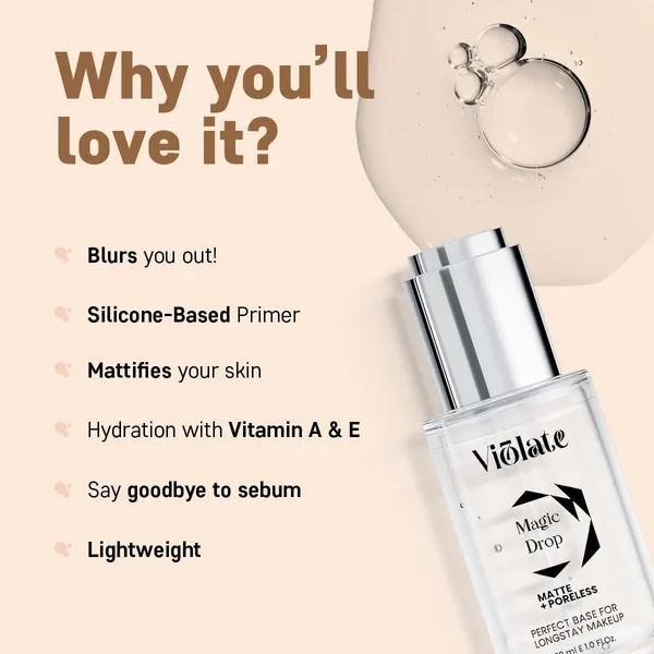 _Face_Primer_-_Hydrating_and_Mattifying_Primer_for_Flawless_Makeup_Application,_Smoothens_Skin_Texture,_Pore_Minimizer,_Long-Lasting,_Suitable_for_All_Skin_Types