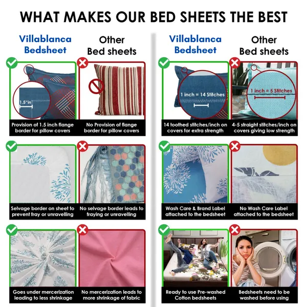 Elastic_Fitted_Bedsheet_with_Two_Pillow_covers_|_Multicolor_Pure_Cotton_King_Size_Bedsheet