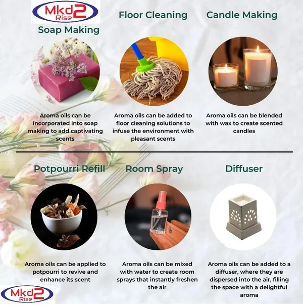 Aroma_Diffuser_Oil/Essential_Oil,_15ml_Each,_Set_of_4_(Lavender,_Sandalwood,_Rose_and_Lemongrass)_for_Home_Fragrance