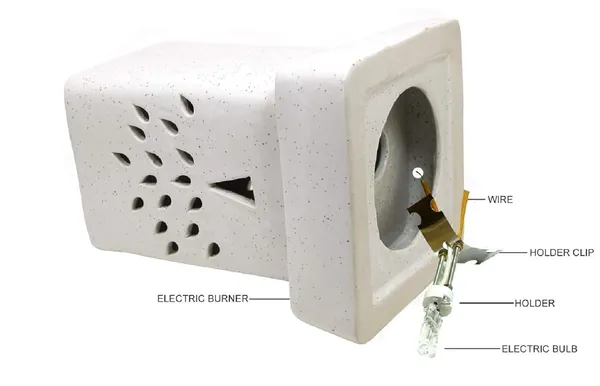 Ceramic_Electric_Aroma_Burner_Oil_Diffuser_Lamp_with_10_ml_Lavender_Aroma_Oil_(Square,_White,_Small)