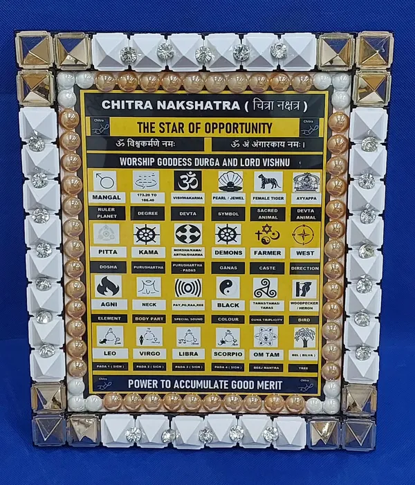 Multicolor_Chitra_Nakshatra_Frame_Fiber_Yantra