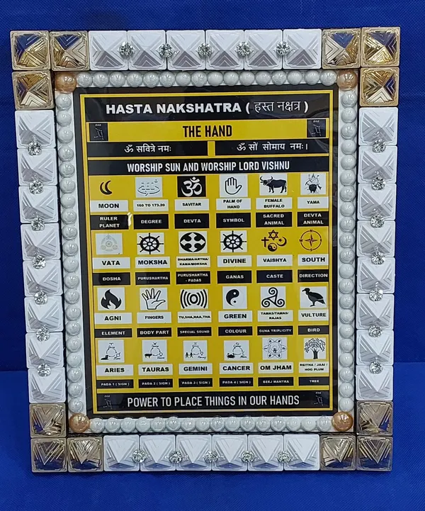 Multicolor_Hasta_Nakshatra_Frame_Fiber_Yantra