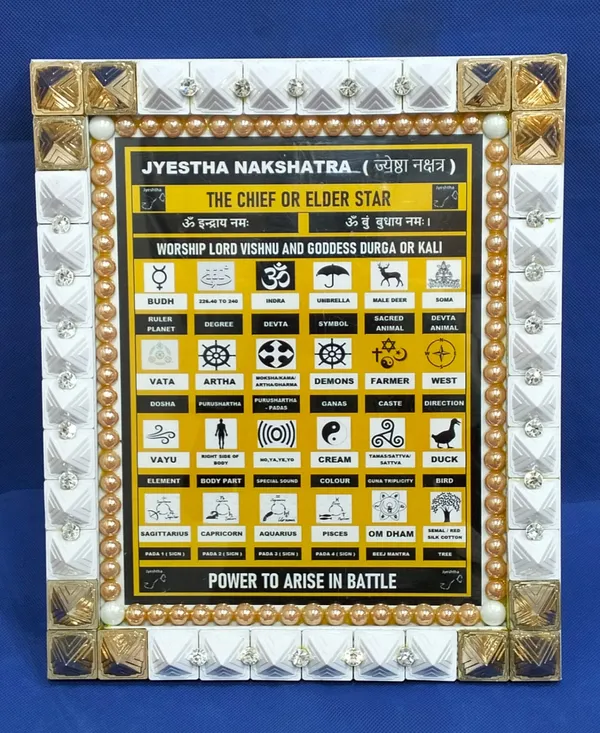 Multicolor_Jyeshtha_Nakshatra_Frame_Fiber_Yantra