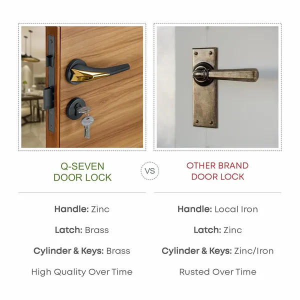 Silver_Finish_Lock_with_Key_and_Knob_54