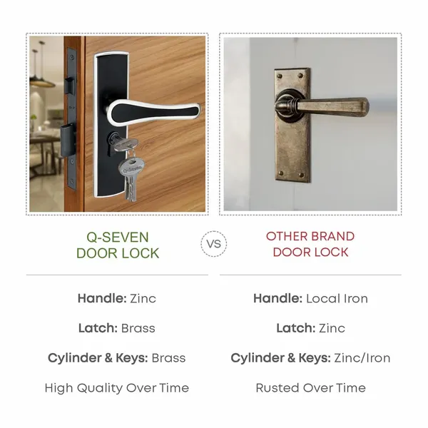 Black_Finish_Lock_with_Key_and_Knob_10