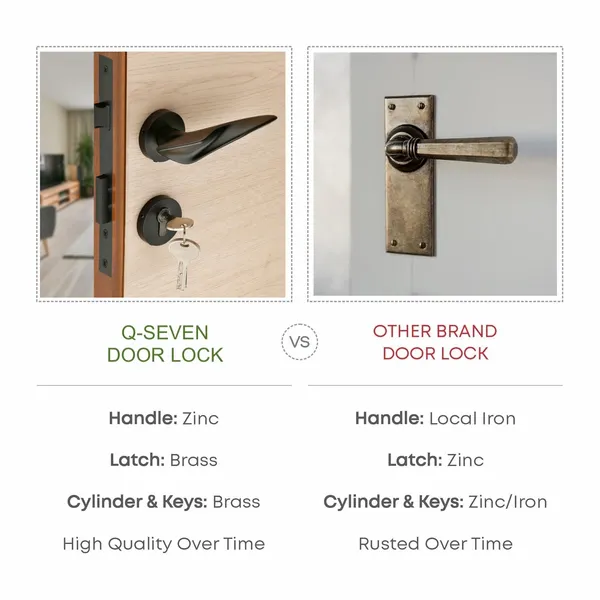 Black_Finish_Ellipse_Mortise_lock_for_doors