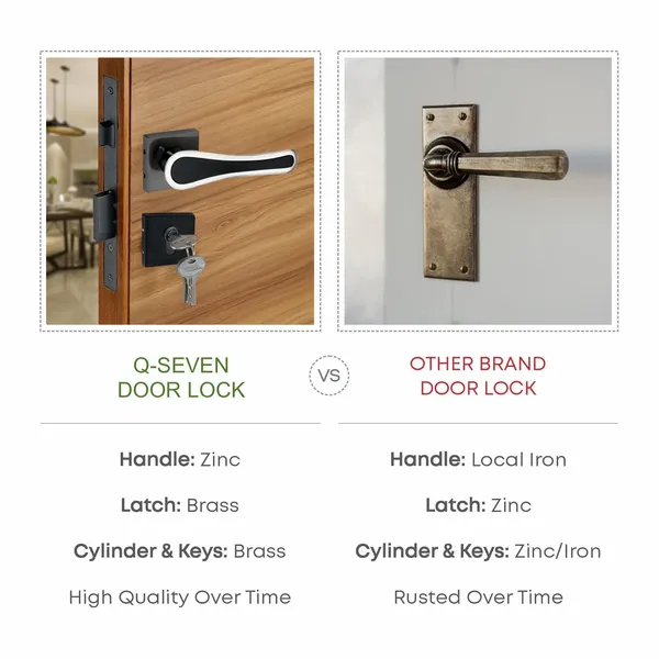 Black_Finish_Lock_with_Key_and_Knob_Rose_10