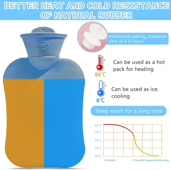 Soft_Plush_Bunny_with_Hot_Water_Bag_|_Cute_Heating_Bag_for_Kids_&_Adults_|_Pain_Relief_for_Cramps,_Period_Pain_&_Aches_|_Warm_Cozy_Soft_Toy_Blue