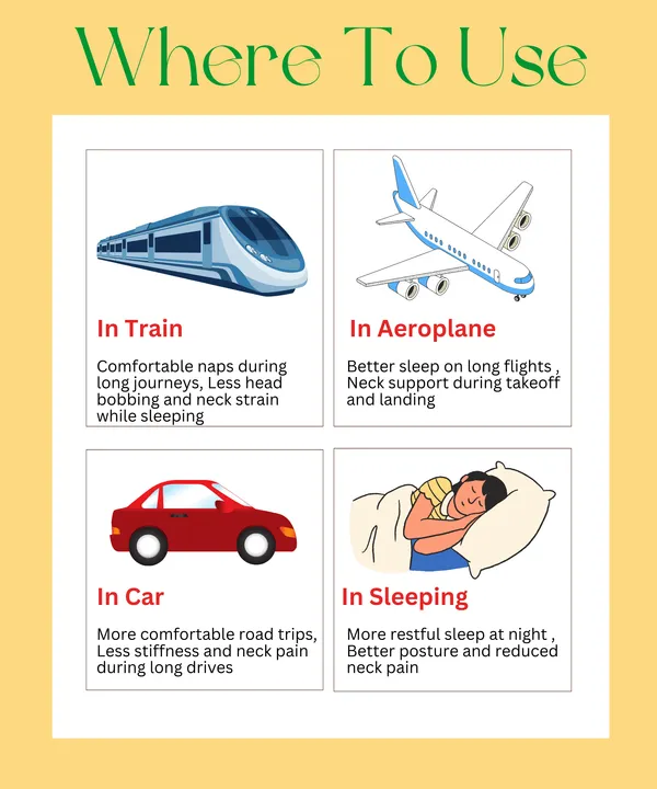 BlueRest_U-Shape_Travel_Pillow