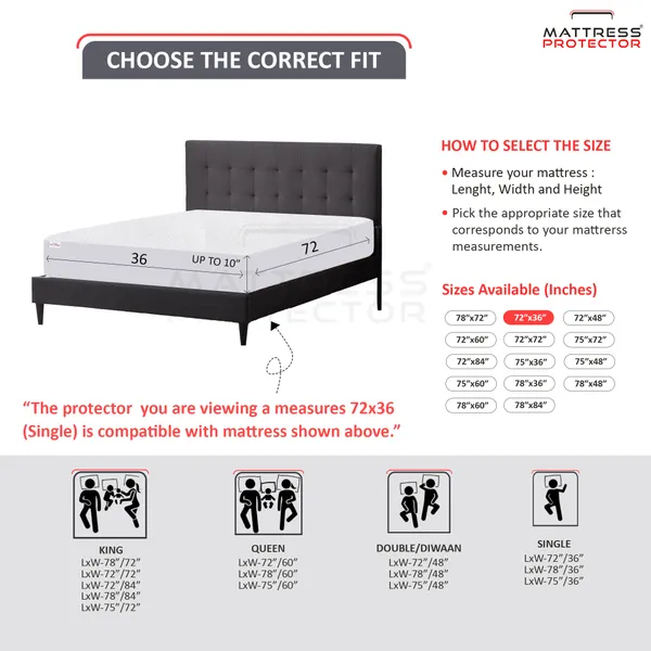 Mattress_Protector_Fitted_Single_Size_Breathable,_Stretchable,_Waterproof_Mattress_Cover_(Beige)