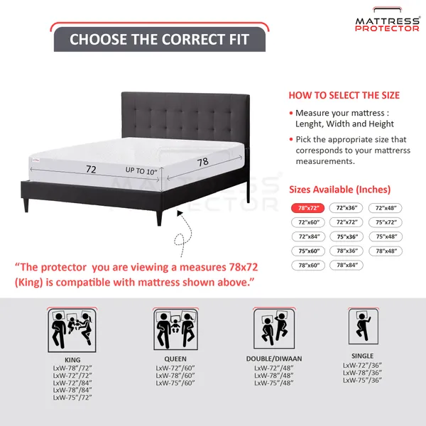Mattress_Protector_Fitted_Double_Size_Breathable,_Stretchable,_Waterproof_Mattress_Cover_(Blue)