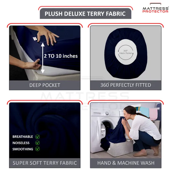 Mattress_Protector_Fitted_Double_Size_Breathable,_Stretchable,_Waterproof_Mattress_Cover_(Black)