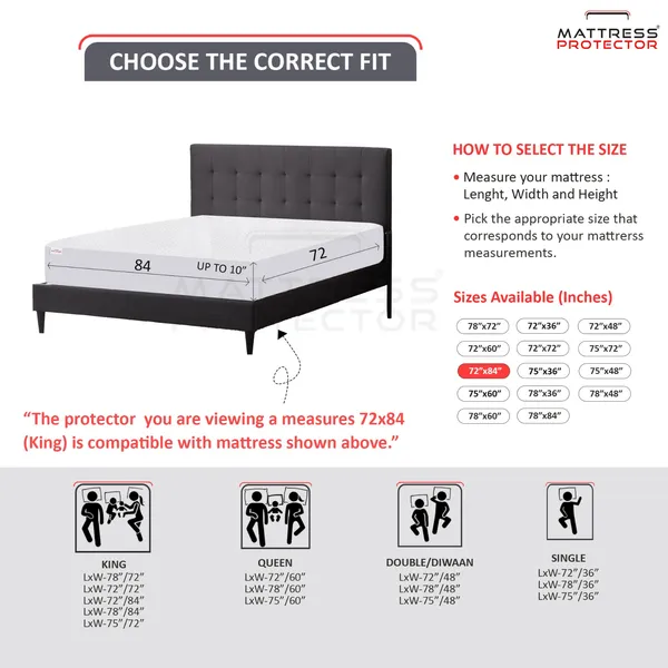 Mattress_Protector_Fitted_King_Size_Breathable,_Stretchable,_Waterproof_Mattress_Cover_(Royal_Blue)