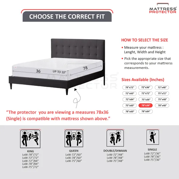 Mattress_Protector_Fitted_Single_Size_Breathable,_Stretchable,_Waterproof_Mattress_Cover_(Grey)