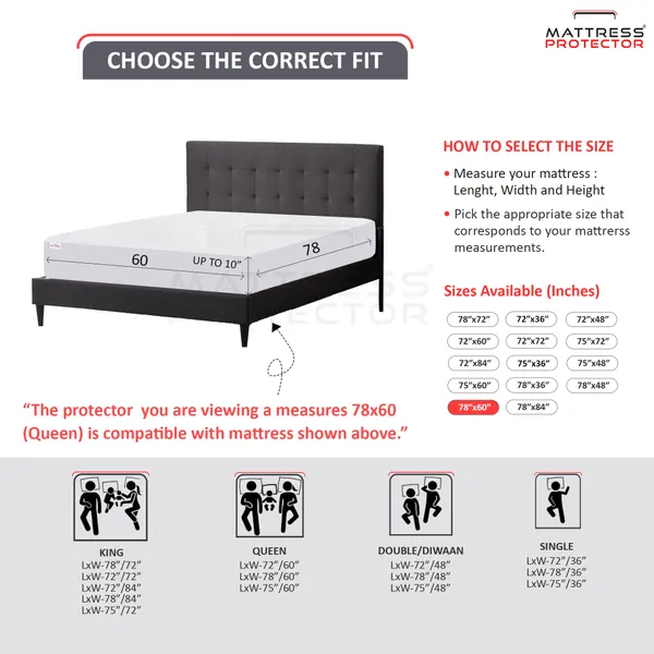 Mattress_Protector_Fitted_Queen_Size_Breathable,_Stretchable,_Waterproof_Mattress_Cover_(Blue)