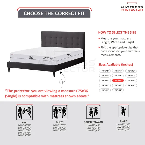 Mattress_Protector_Fitted_Single_Size_Breathable,_Stretchable,_Waterproof_Mattress_Cover_(Black)