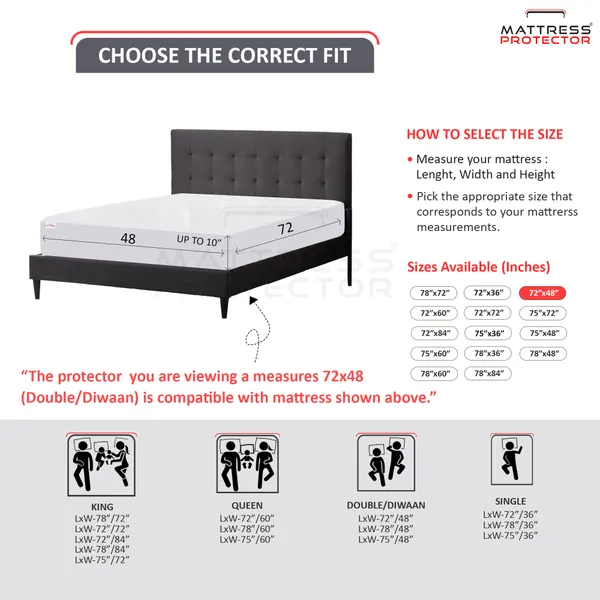 Mattress_Protector_Fitted_Single_Size_Breathable,_Stretchable,_Waterproof_Mattress_Cover_(Blue)