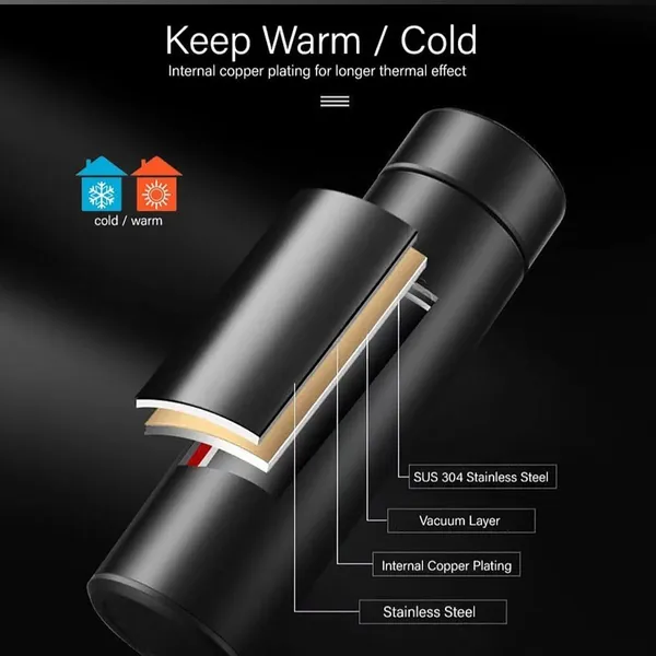 Sleek_Black_Stainless_Steel_Personalised_Temperature_Hydration_Bottle_|_Customized