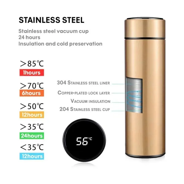 Sleek_Gold_Personalised_Stainless_Steel_Temperature_Hydration_Bottle_|_Customized