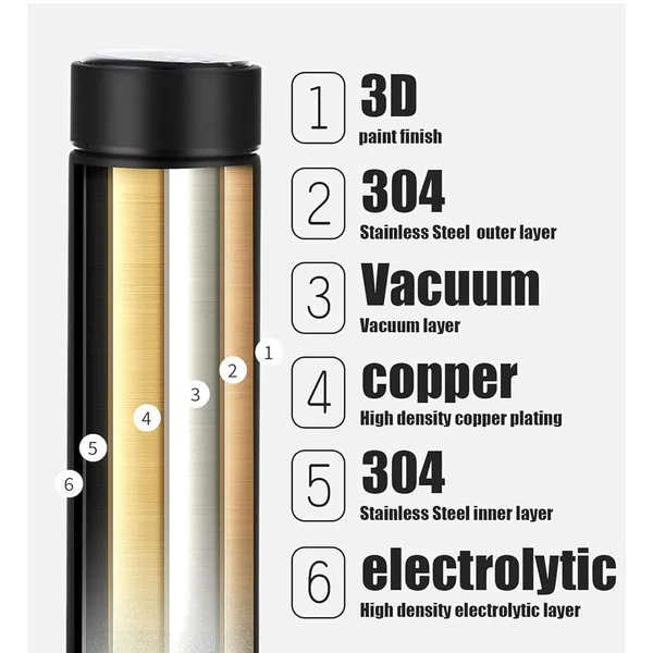 Sleek_Blue_Personalised_Stainless_Steel_Temperature_Hydration_Bottle_|_Customized