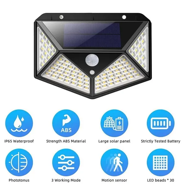 Black_Solar_Wall_Light_With_100_Led_Lights