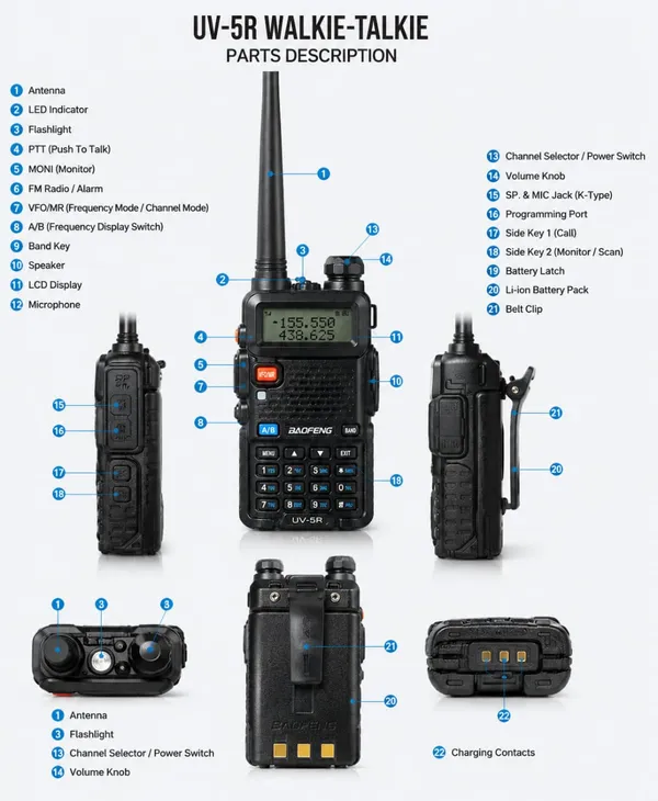 BAOFENG_UV-5R_Walkie_Talkie_Pack_of_2