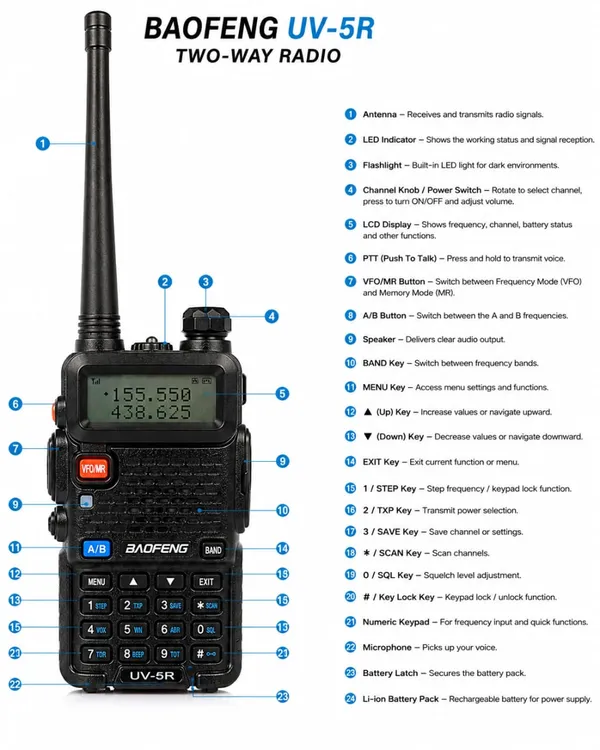 BAOFENG_UV-5R_Walkie_Talkie_Pack_of_6
