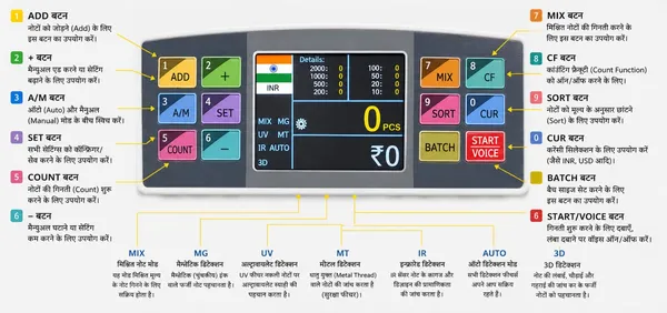 Elekart_Mixed_Value_Money_Counting_Machine