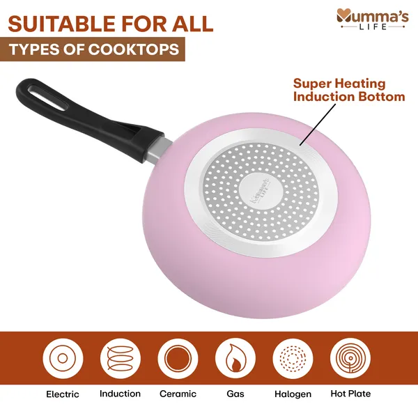 Non_Stick_Aluminium_Cookware_Set_With_Glass_Lid