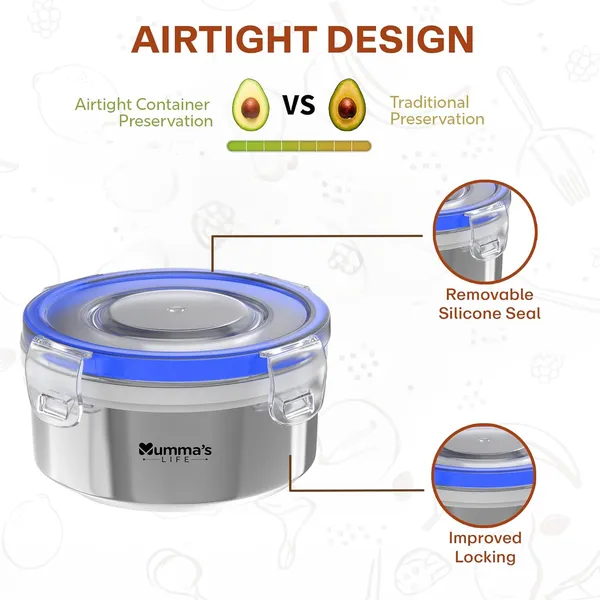 Steel_Airtight_Containers_With_Leak_Proof_Lids_Set_Of_4