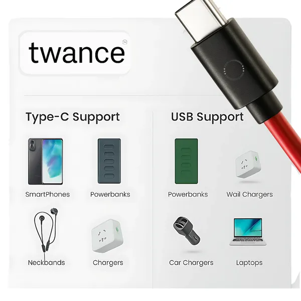 1.5_Meter_Tpe_Type_C_To_Usb_Fast_Charging_And_Data_Transfer_Cable