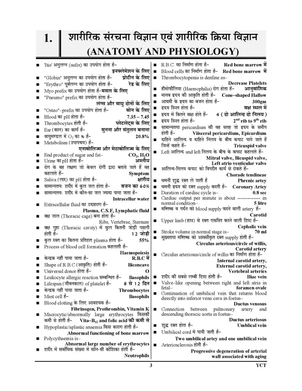 English_&_Hindi_Medium-_Bihar_Shsb_Cho_Chapterwise_Stude_Material_Theory+Mcqs_2024-25