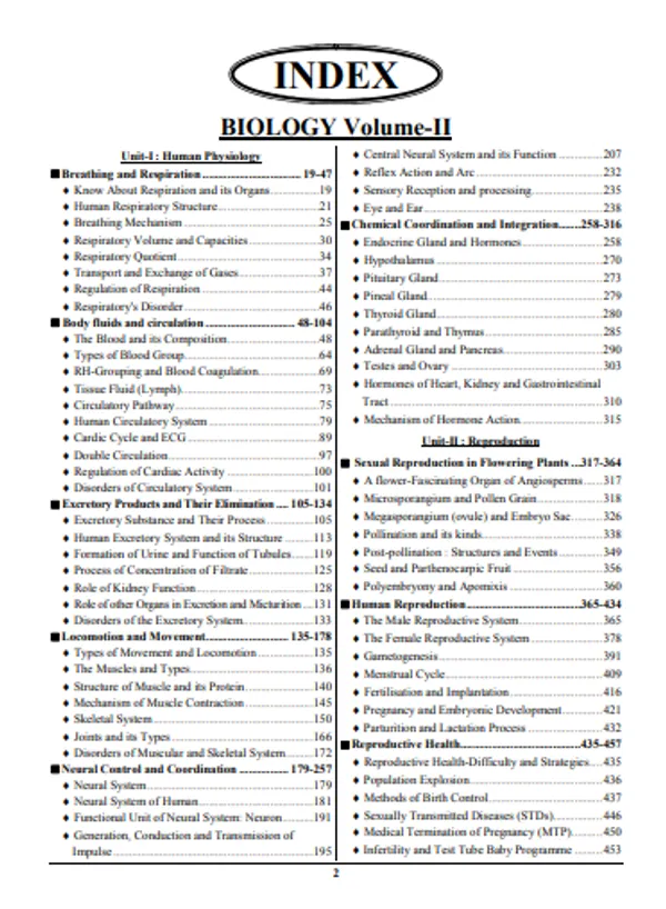 English_Medium-_Neet/Aipmt_Vol._2_(Biology)_36_Years_542+_Chapterwise_Solved_Papers