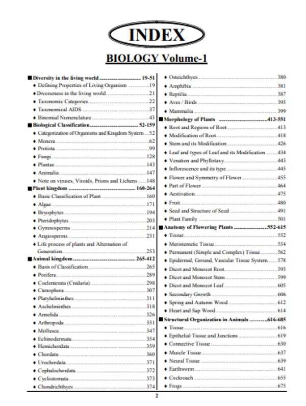English_Medium-_Nta_Neet_Biology_Volume-1_Solved_Papers