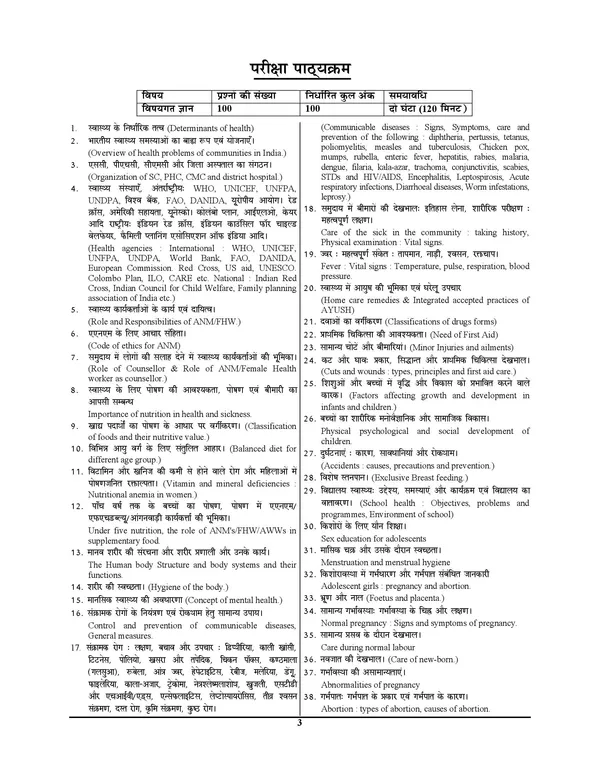 Hindi_Medium-_Upsssc_Anm_(Health_Worker_Female)_Solve_&_Practice_Book_2025