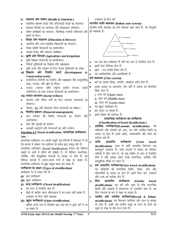 ANM_Communiy_Health_Nursing_10_Year_Solved_Papers_Hindi_Medium_2025