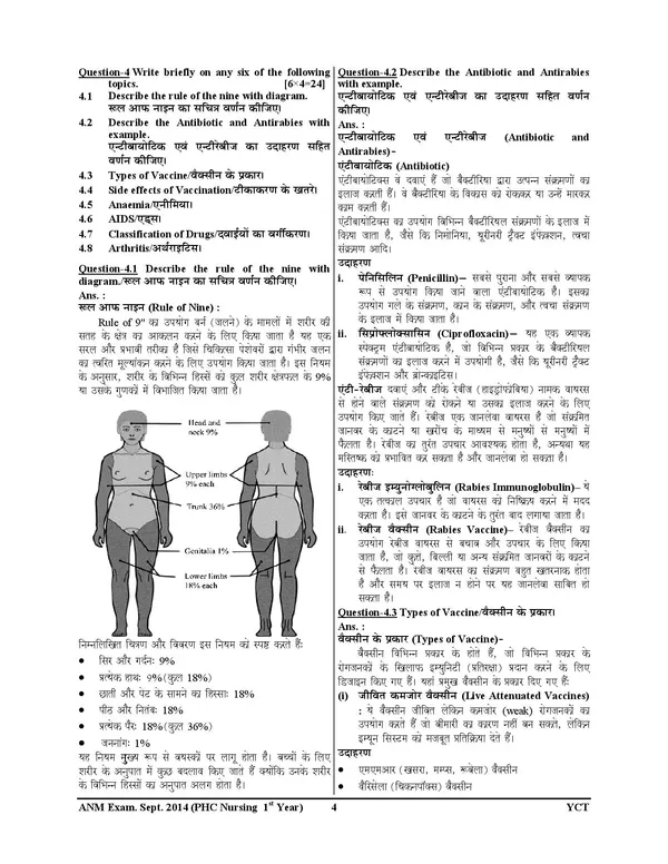 ANM_Primary_Healh_Care_Previous_Year_Solved_Papers_2025-26_Hindi_Medium