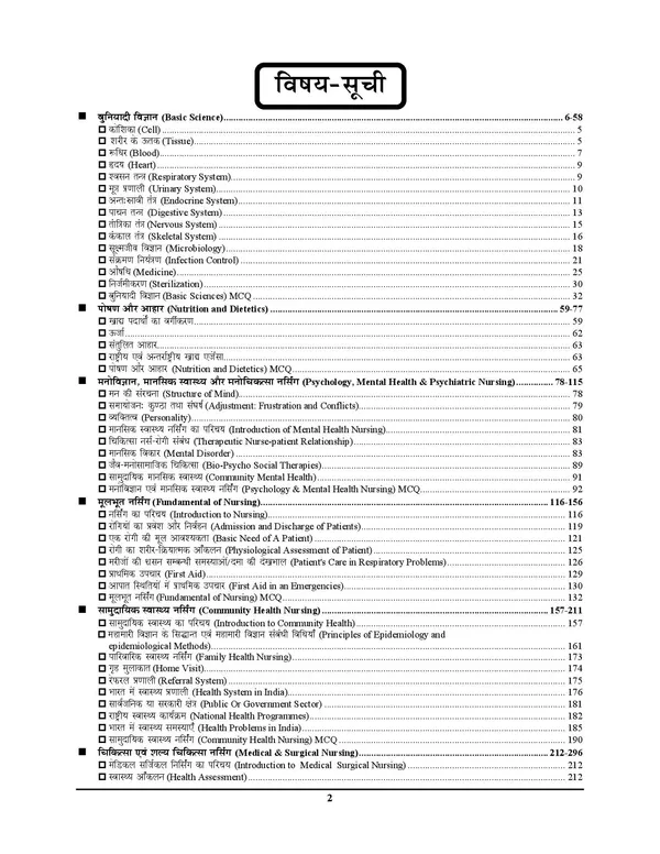 BTSC_Staff_Nurse_Chapterwise_Study_Material_&_Question_Bank_2025-26_Hindi_Medium