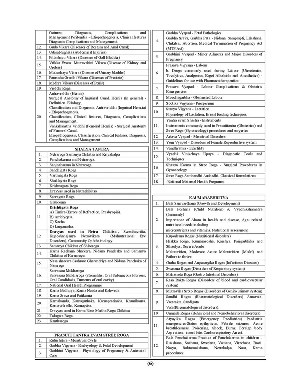Bihar_AYUSH_Medical_Officer_Ayurvedic_Practice_Book_2025-26_Hindi_Medium_2025-26