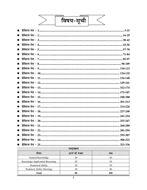 Bihar_CHO_Practice_Book_25_Set_2025-26_Hindi_Medium