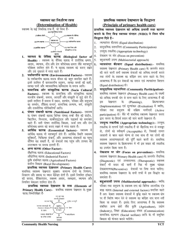 Bihar_SHS_ANM_Exam_Pointer_12000,_Solved_&_Practice_2025-26_Hindi_Medium