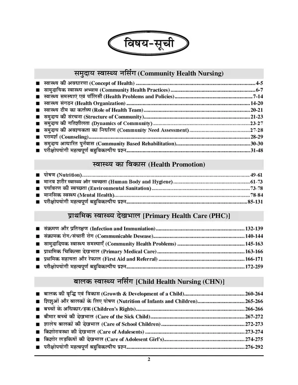 Bihar_SHS_ANM_Exam_Pointer_12000,_Solved_&_Practice_2025-26_Hindi_Medium