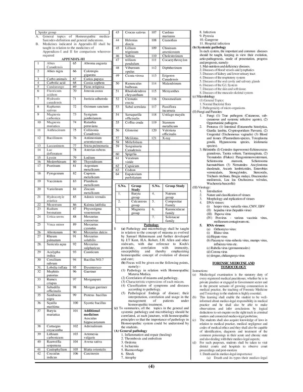 Bihar_State_Health_Society_Ayush_Medical_Officer_21_Sets_English_Medium_2025-26