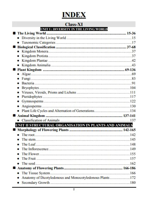 English_&_Hindi_Medium-_Neet/Aipmt_(Biology)_Chapterwise_Solved_Papers_(Bilingual)