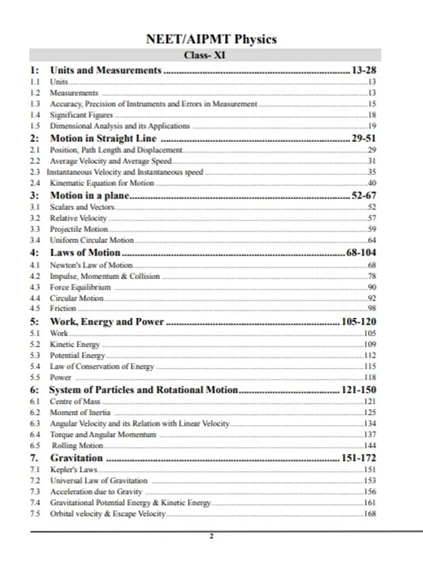 English_&_Hindi_Medium-_Neet/Aipmt_(Physics)_Chapterwise_Solved_Papers_(Bilingual)