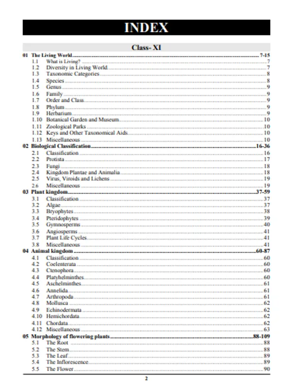 English_Medium-_Biology_Rapid_Fire_Class_11Th_&_12Th_Exam_Pointer