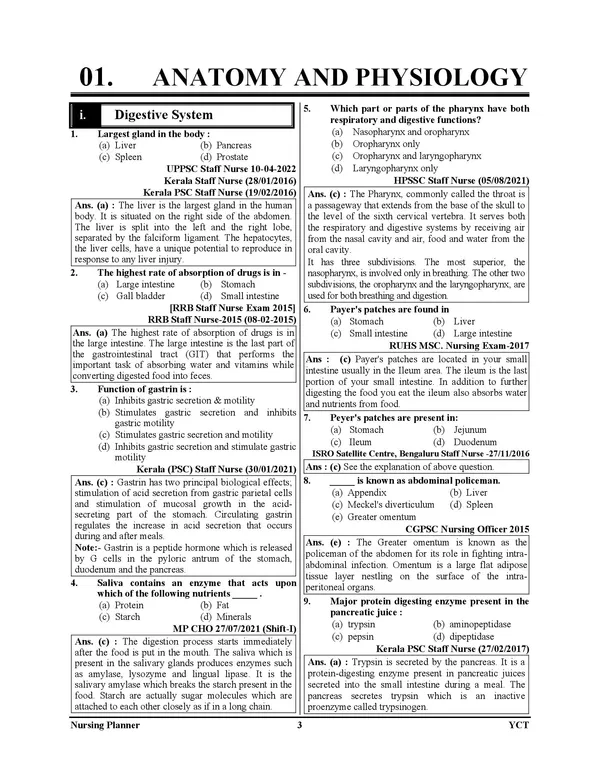 English_Medium_Rrb_Nursing_Superintendent/Nursing_Officer_Objective_Question_Bank