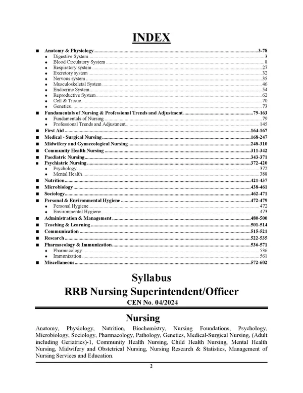English_Medium_Rrb_Nursing_Superintendent/Nursing_Officer_Objective_Question_Bank