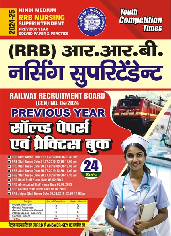 Hindi_Medium-Rrb_Nursing_Superintendent_Previous_Year_Solved_Papers_&_Practice_Book_(2024-25)