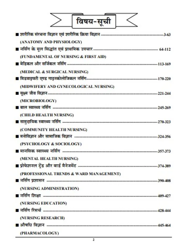 Hindi_Medium-_Rrb_Nursing_Superintendent_Exam_Pointer_2024-25
